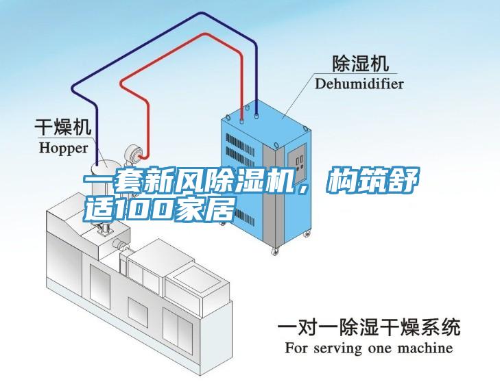 一套新風除濕機，構(gòu)筑舒適100家居
