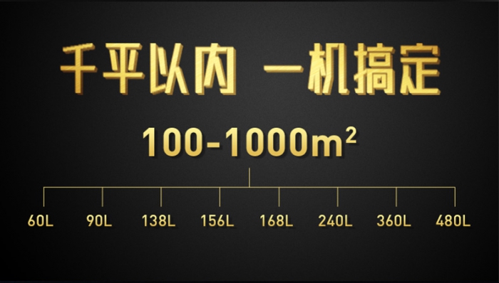 為何怎么除濕都沒用？