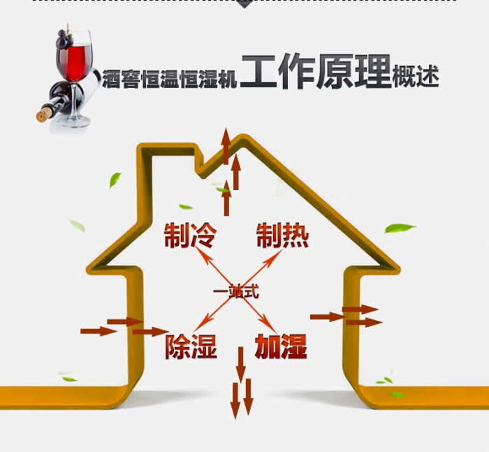 買除濕機(jī)后悔了？你可能被坑了！考察除濕機(jī)的兩大點(diǎn)