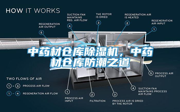中藥材倉庫除濕機(jī)，中藥材倉庫防潮之道