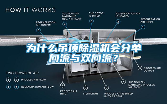 為什么吊頂除濕機會分單向流與雙向流？