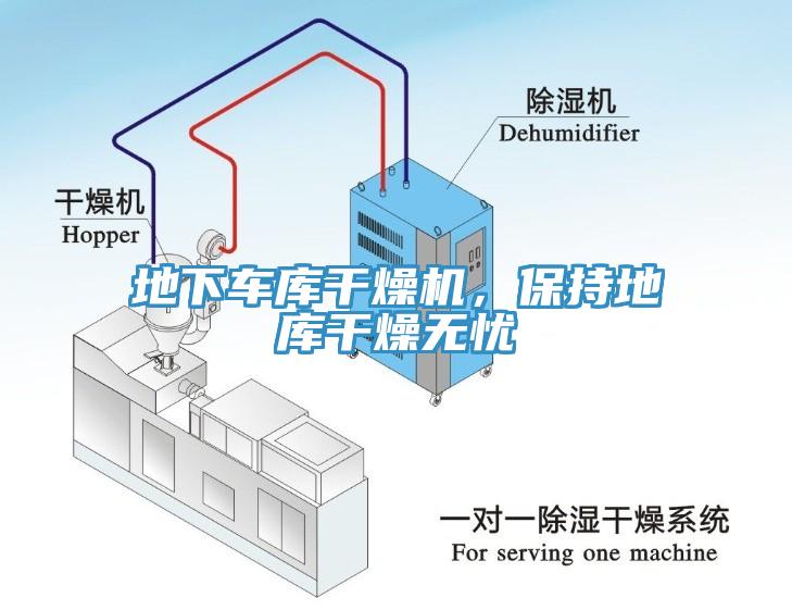 地下車庫(kù)干燥機(jī)，保持地庫(kù)干燥無憂