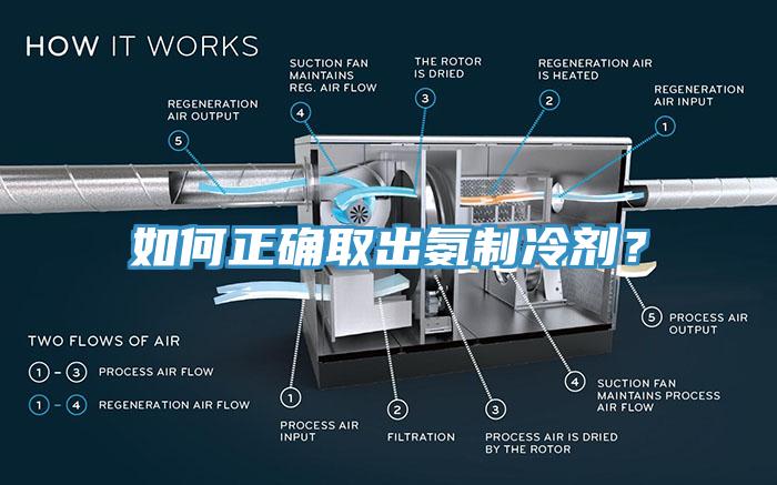 如何正確取出氨制冷劑？
