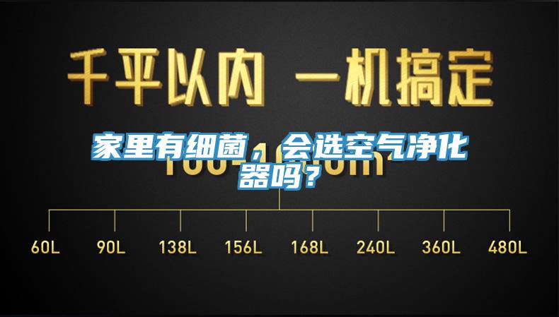 家里有細菌，會選空氣凈化器嗎？