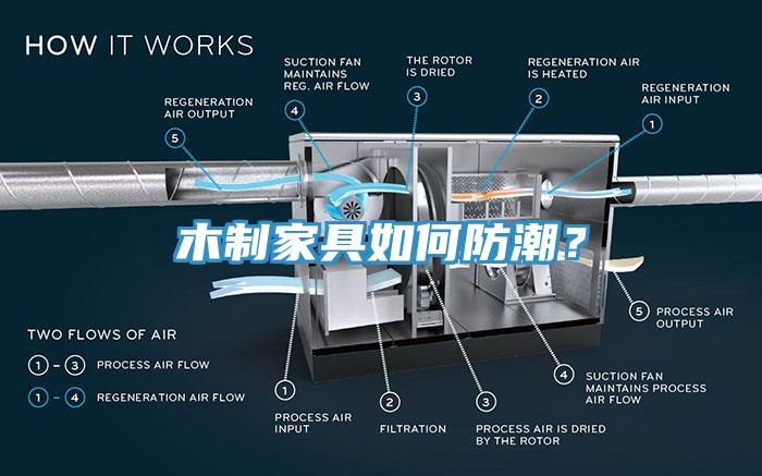 木制家具如何防潮？