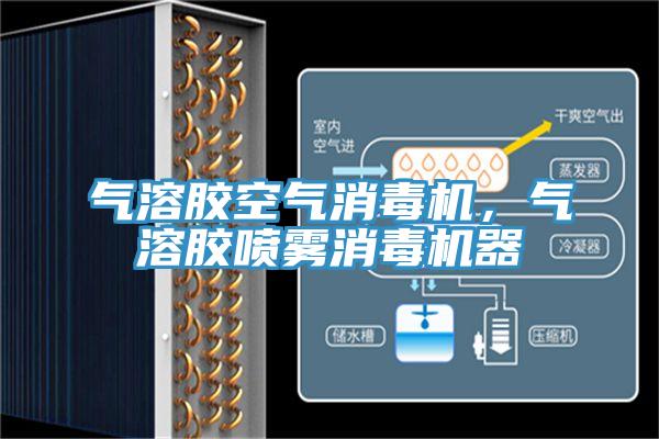 氣溶膠空氣消毒機(jī)，氣溶膠噴霧消毒機(jī)器