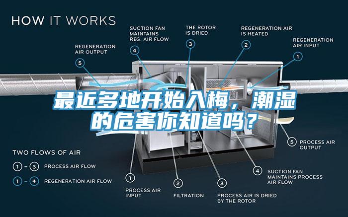 最近多地開(kāi)始入梅，潮濕的危害你知道嗎？