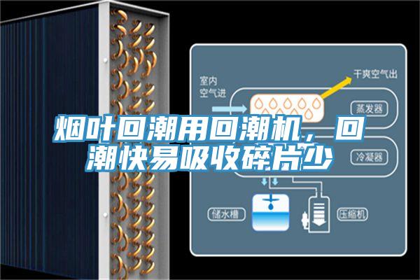 煙葉回潮用回潮機(jī)，回潮快易吸收碎片少