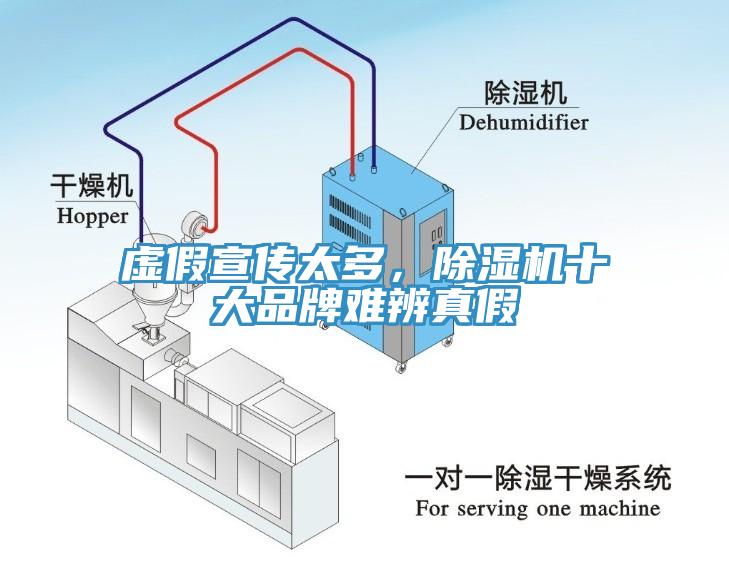 虛假宣傳太多，除濕機(jī)十大品牌難辨真假