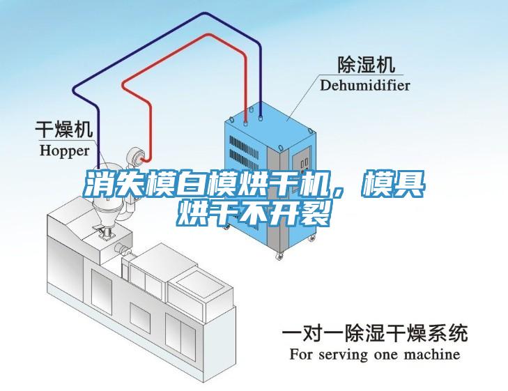 消失模白模烘干機(jī)，模具烘干不開(kāi)裂