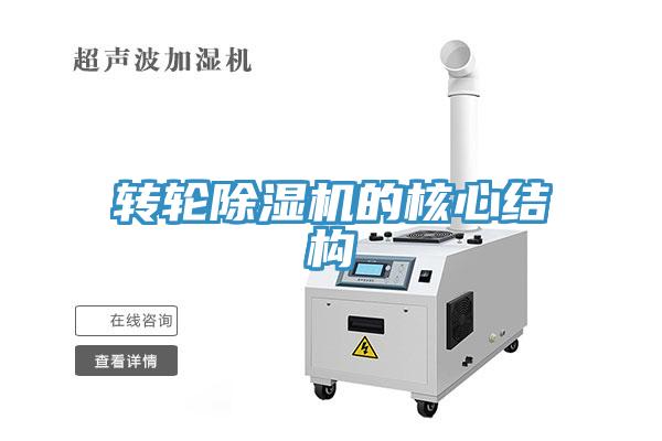 轉(zhuǎn)輪除濕機的核心結(jié)構