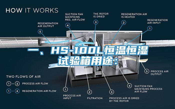 一、HS-100L恒溫恒濕試驗(yàn)箱用途：