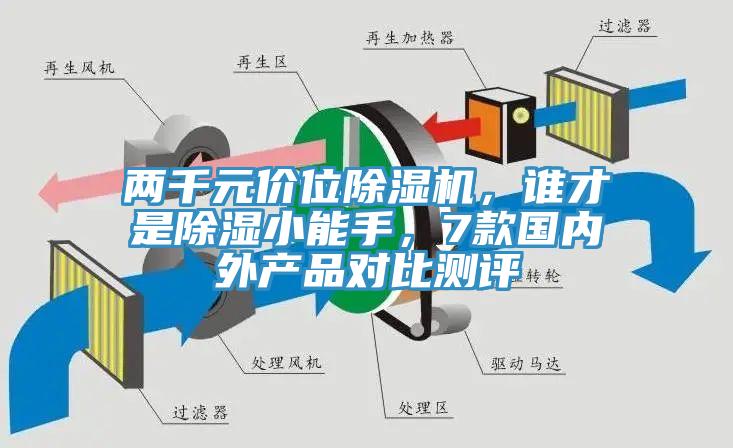 兩千元價位除濕機(jī)，誰才是除濕小能手，7款國內(nèi)外產(chǎn)品對比測評
