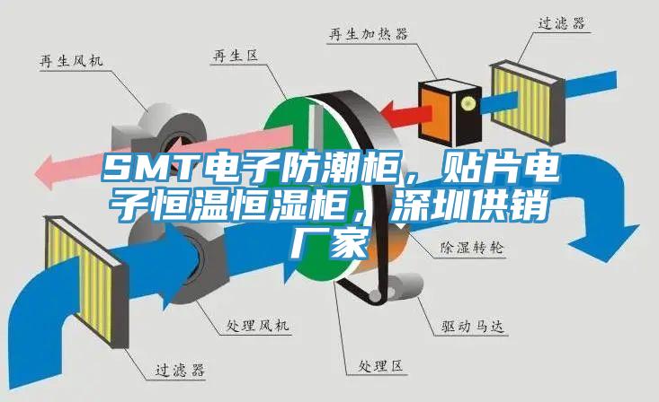 SMT電子防潮柜，貼片電子恒溫恒濕柜，深圳供銷廠家
