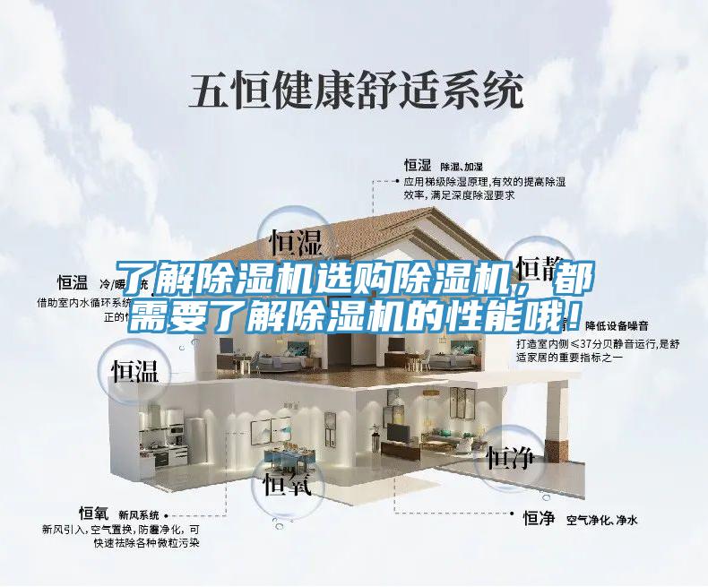 了解除濕機(jī)選購除濕機(jī)，都需要了解除濕機(jī)的性能哦！