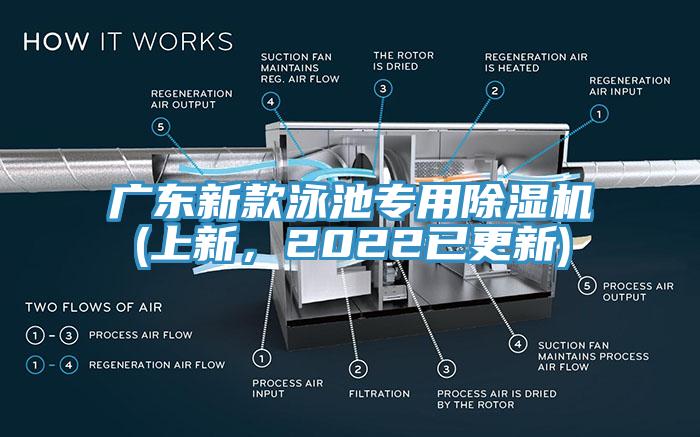 廣東新款泳池專(zhuān)用除濕機(jī)(上新，2022已更新)