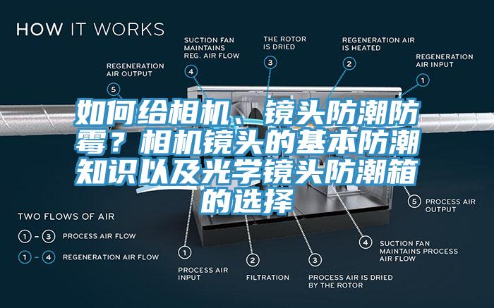 如何給相機(jī)、鏡頭防潮防霉？相機(jī)鏡頭的基本防潮知識(shí)以及光學(xué)鏡頭防潮箱的選擇