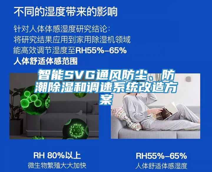 智能SVG通風防塵、防潮除濕和調速系統(tǒng)改造方案