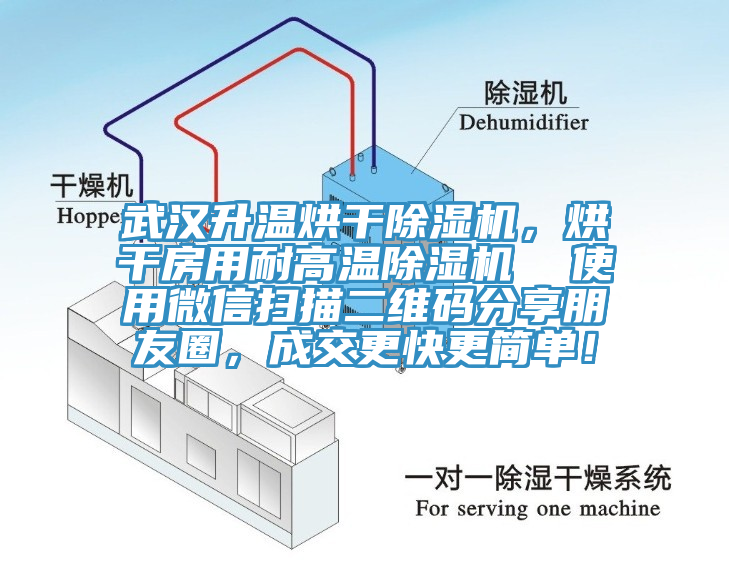 武漢升溫烘干除濕機，烘干房用耐高溫除濕機  使用微信掃描二維碼分享朋友圈，成交更快更簡單！