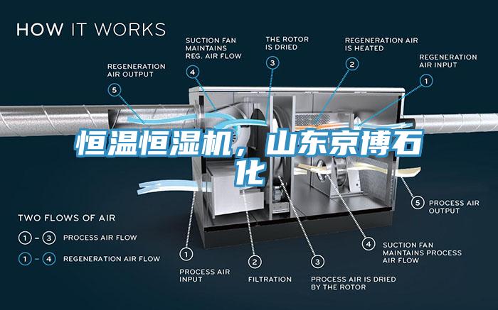 恒溫恒濕機，山東京博石化