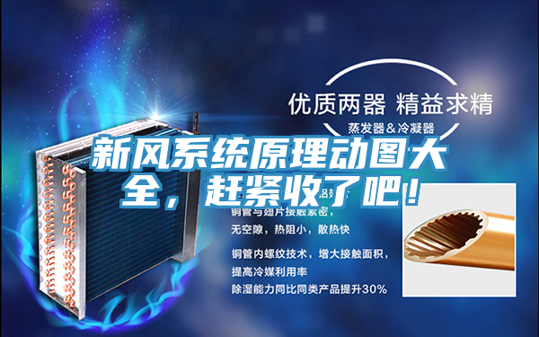 新風(fēng)系統(tǒng)原理動(dòng)圖大全，趕緊收了吧！