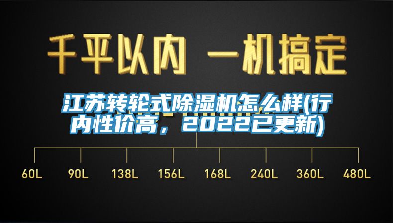 江蘇轉(zhuǎn)輪式除濕機怎么樣(行內(nèi)性價高，2022已更新)