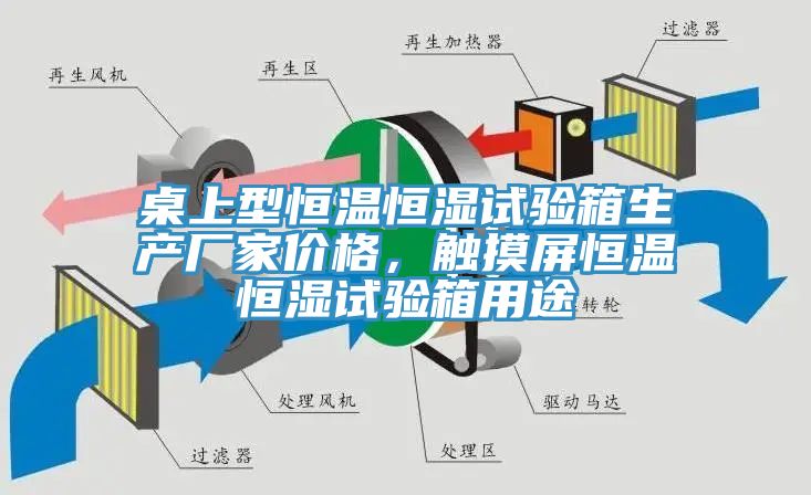 桌上型恒溫恒濕試驗箱生產(chǎn)廠家價格，觸摸屏恒溫恒濕試驗箱用途