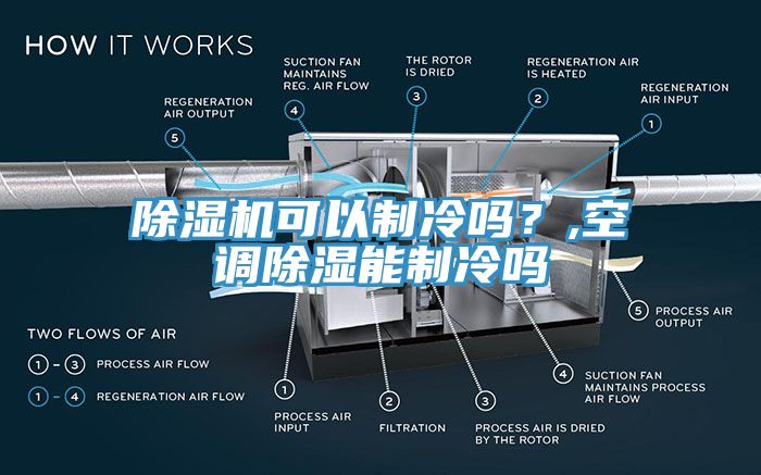 除濕機可以制冷嗎？,空調(diào)除濕能制冷嗎