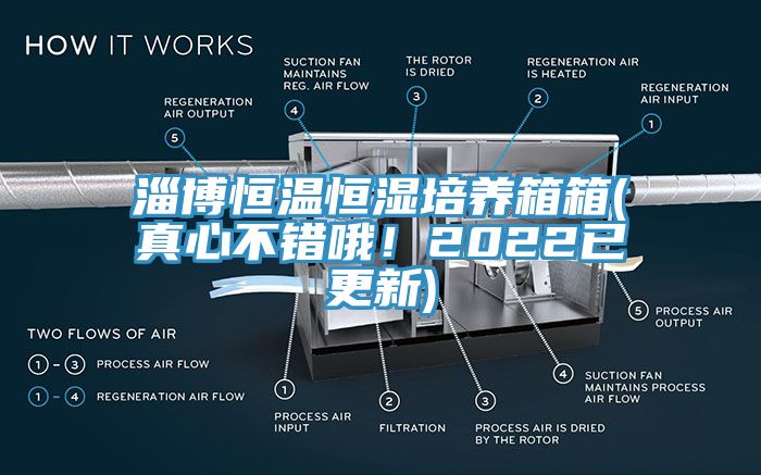 淄博恒溫恒濕培養(yǎng)箱箱(真心不錯哦！2022已更新)
