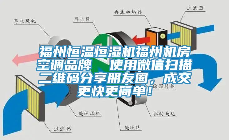 福州恒溫恒濕機福州機房空調品牌  使用微信掃描二維碼分享朋友圈，成交更快更簡單！